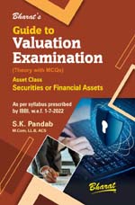 Buy Guide to Valuation Examinations [Theory with MCQs] Asset Class Securities or Financial Assets